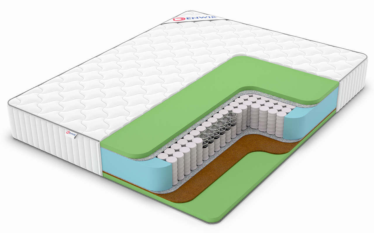 Denwir Classic Balance Foam Tfk